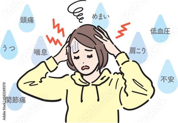 Obraz 気象病による体調不良で悩んでいる女性