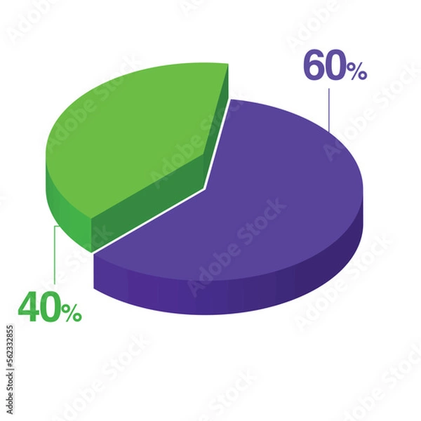 Fototapeta sixty forty 60 40 3d Isometric pie chart diagram for business presentation. Vector infographics illustration eps.