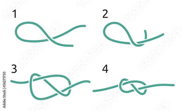 Obraz How to make rope