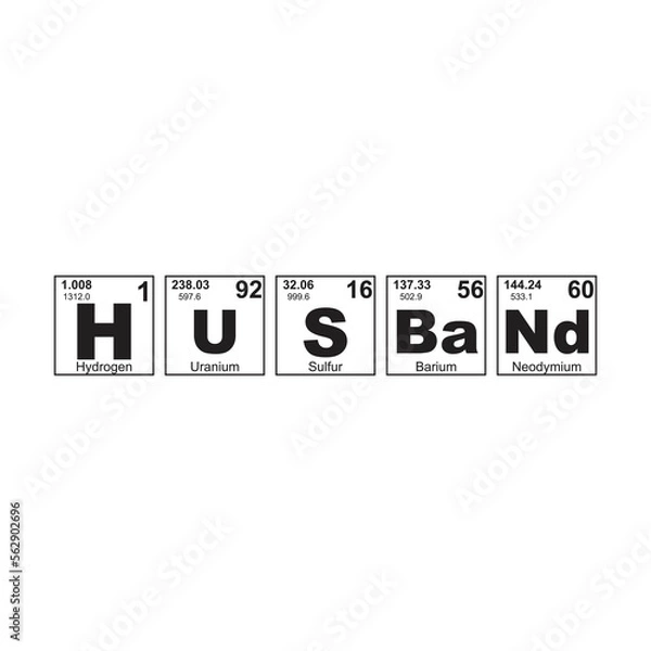 Obraz Periodic table design quote