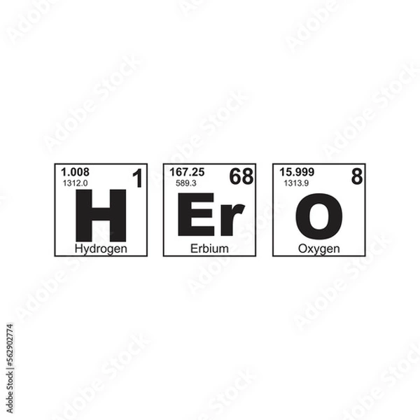 Obraz Periodic table design quote