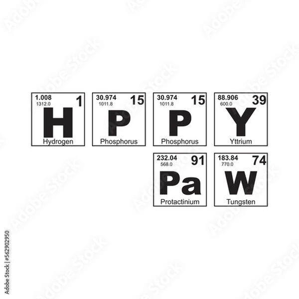 Obraz Periodic table design quote