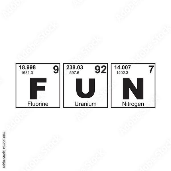 Obraz Periodic table design quote