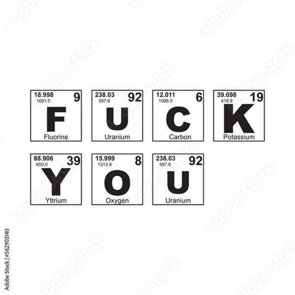 Obraz Periodic table design quote