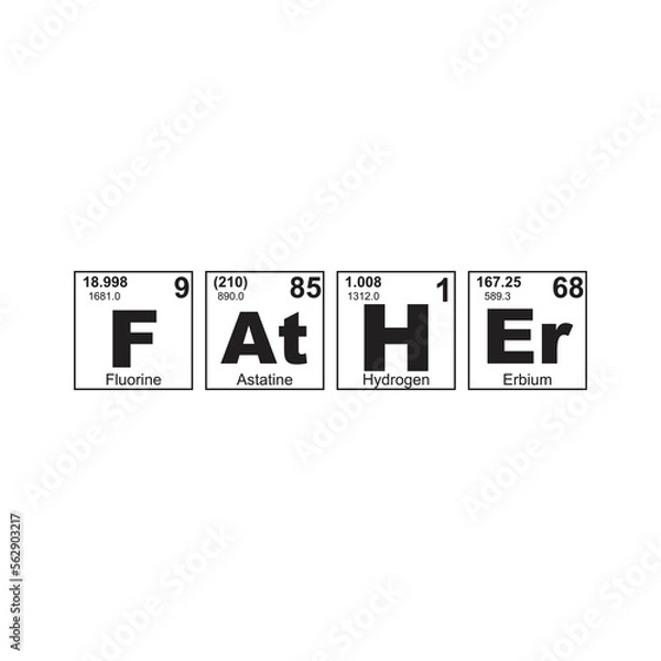 Obraz Periodic table design quote