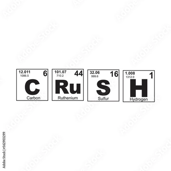 Obraz Periodic table design quote