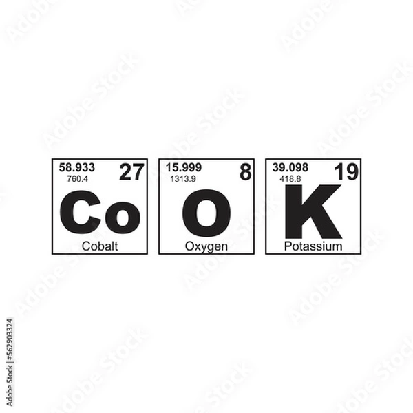 Obraz Periodic table design quote