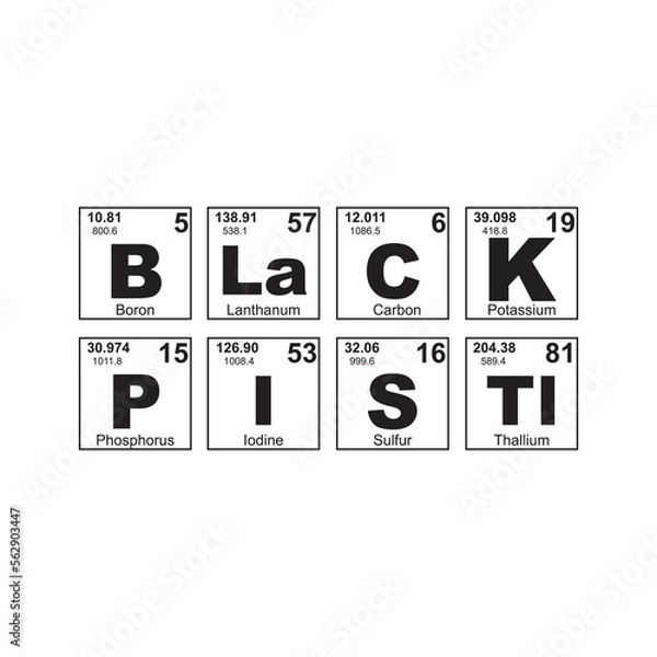 Obraz Periodic table design quote