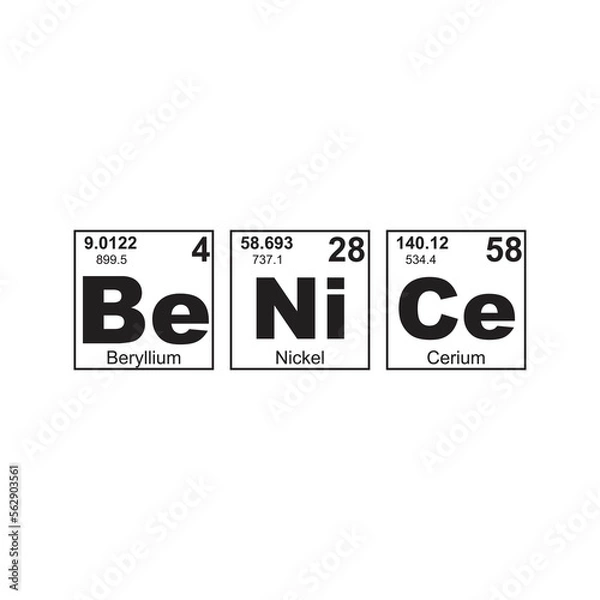 Obraz Periodic table design quote