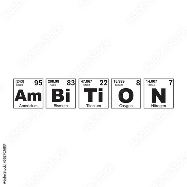 Obraz Periodic table design quote