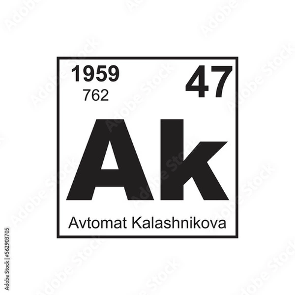 Obraz Periodic table design quote