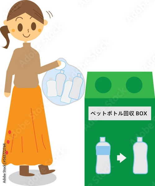 Fototapeta スーパーのペットボトル回収バックスにペットボトルをまとめて捨てに行く女性のイラスト