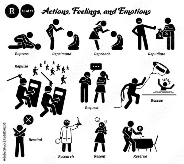 Obraz Stick figure human people man action, feelings, and emotions icons alphabet R. Repress, reprimand, reproach, repudiate, repulse, request, rescue, rescind, research, resent, and reserve.