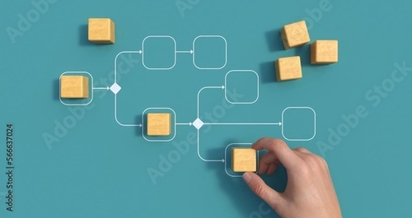 Fototapeta Business process management and automation concept with person moving wooden pieces on flowchart diagram. Workflow implementation to improve productivity and efficiency. Management and organization