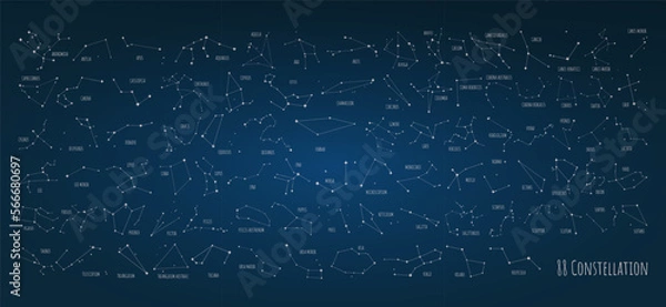 Fototapeta Sky Map with the name of the stars and constellations scheme collection. Big set of all 88 famous constellations, modern astronomical signs of the zodiac. 