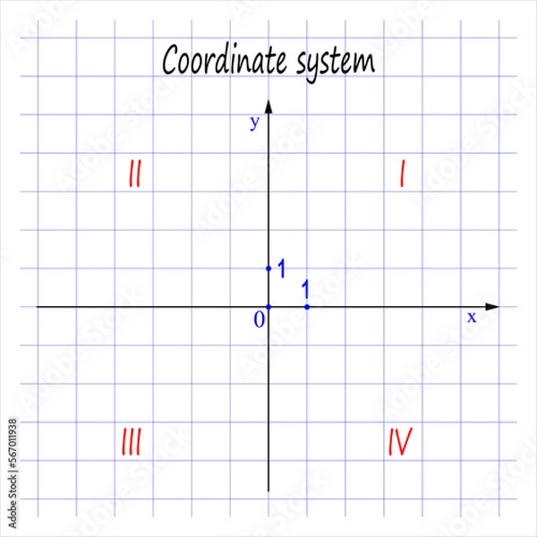 Obraz Blank cartesian coordinate system in two dimensions. Math scale template. Vector illustration isolated on white background