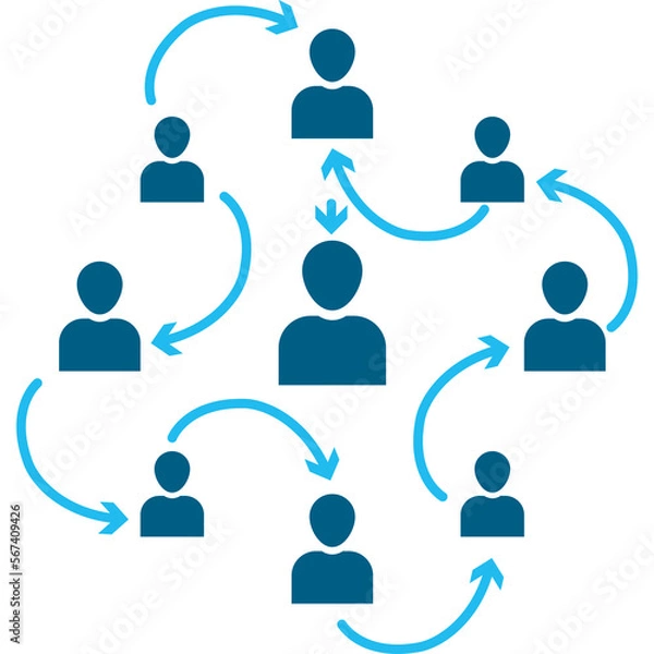 Obraz People Management Flow Chart