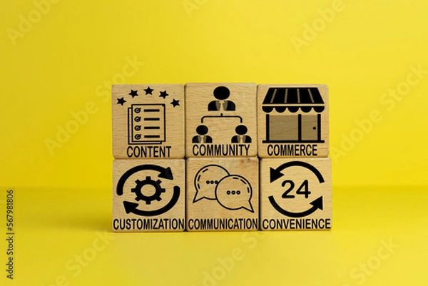 Fototapeta A photo of 6C Online marketing icon on wooden cubes over yellow background use for digital online marketing concept.