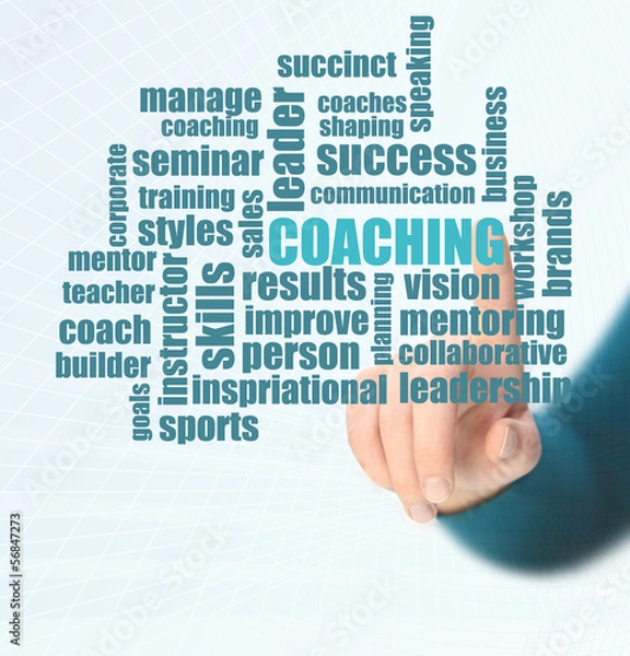 Obraz Coaching Word Cloud