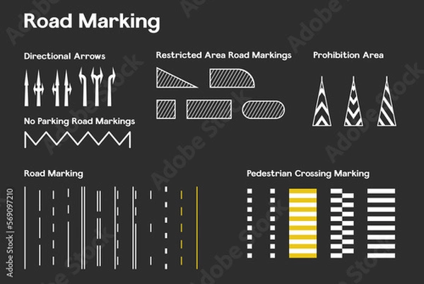 Obraz Horizontal road markings set vector illustration design.
