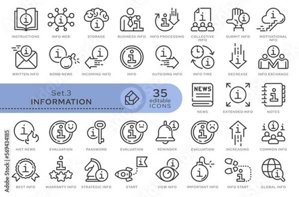 Fototapeta Set of conceptual icons. Vector icons in flat linear style for web sites, applications and other graphic resources. Set from the series - Information and Instruction. Editable outline icon.	

