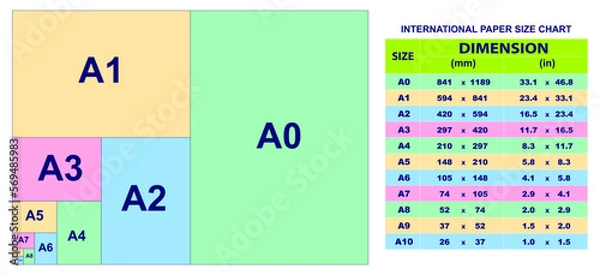 Fototapeta international paper size of format series A isolated with measurement. 3D illustration