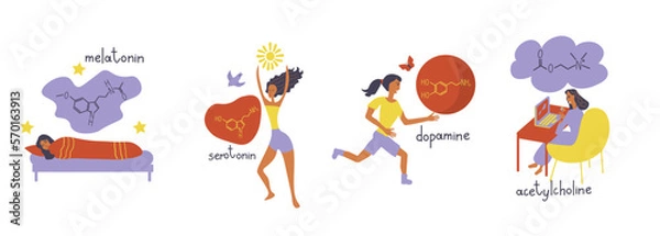 Fototapeta Neurotransmitter illustrations set