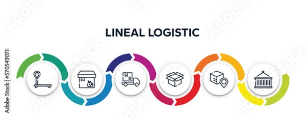 Obraz lineal logistic outline icons with infographic template. thin line icons such as delivery scale, flammable package, package on rolling transport, open pack, track package, lift vector.