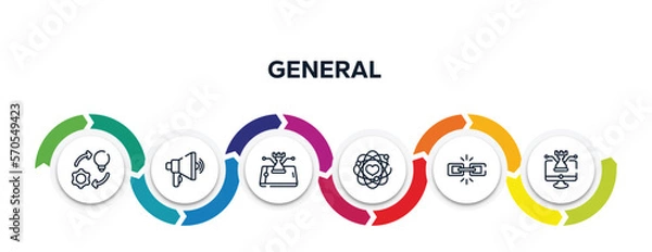 Fototapeta general outline icons with infographic template. thin line icons such as implementation, advertising agency, ecommerce strategy, core values, chain, digital strategy vector.