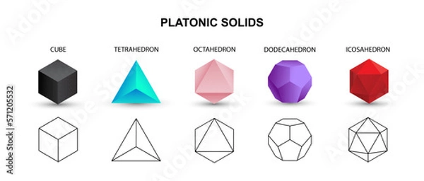 Fototapeta Set of colorful vector editable 3D platonic solids isolated on white background. Mathematical geometric figures such as cube, tetrahedron, octahedron, dodecahedron, icosahedron. Icon, logo, button.