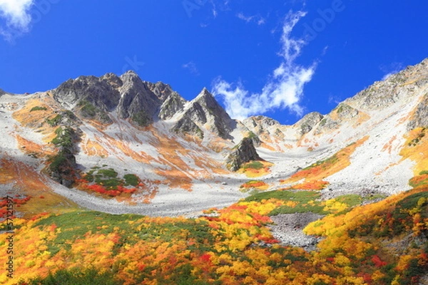 Obraz 涸沢カールの紅葉