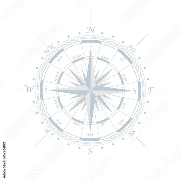 Obraz Compass rose