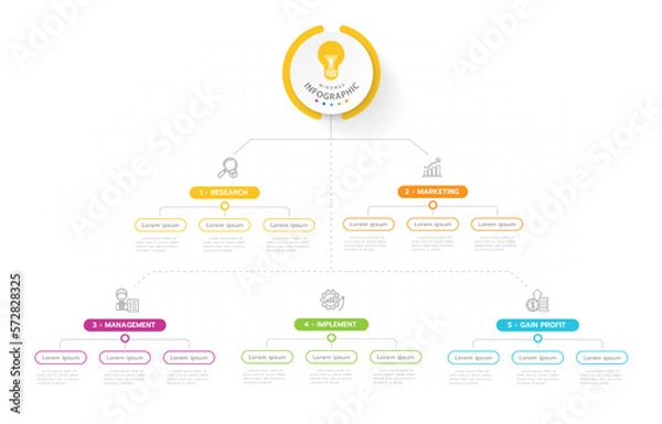 Fototapeta Infographic template for business. 5 Steps Modern Mindmap diagram with topics, presentation vector infographic.