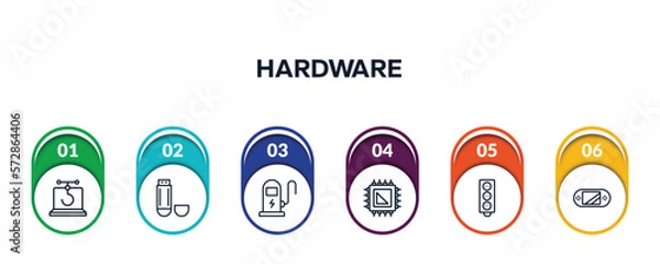 Obraz hardware outline icons with infographic template. thin line icons such as phishing, usb flash drive, electric station, processor, circuit board, handheld console vector.