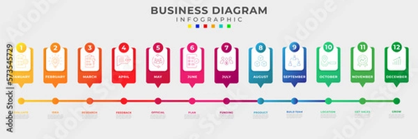 Fototapeta 12 steps guide to starting a business, timeline diagram infographic