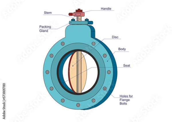 Fototapeta Butterfly Valve 