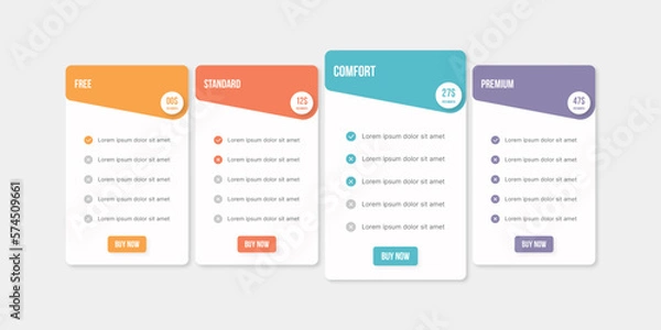 Obraz Vector plan offer price package subscription options comparison table chart infographic design template