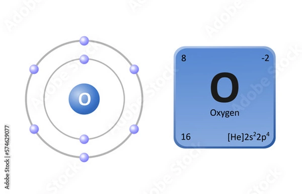 Obraz Periodic simbol of oxygen and electron structure.