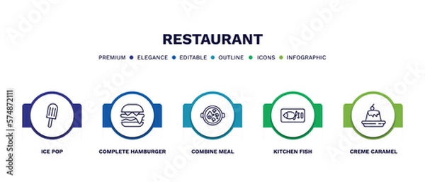 Fototapeta set of restaurant thin line icons. restaurant outline icons with infographic template. linear icons such as ice pop, complete hamburger, combine meal, kitchen fish, creme caramel vector.