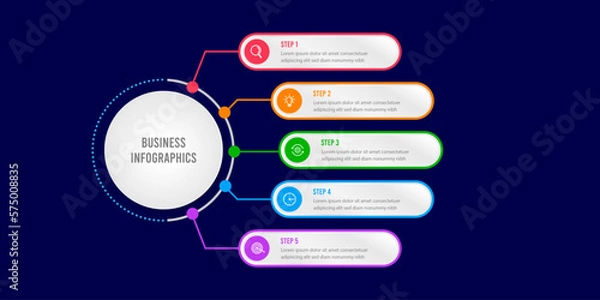 Obraz Vector infographic template, vector professional steps infographic. Business Process template