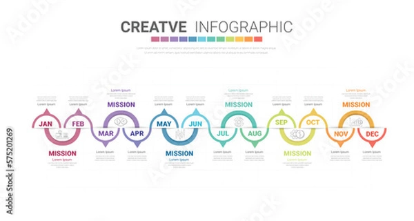 Fototapeta Infographic template for business. 12 Months modern Timeline Roadmap diagram calendar, presentation vector infographic.