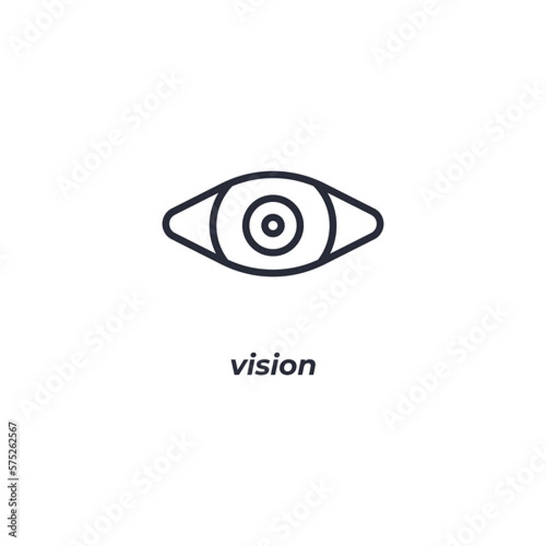 Obraz Vector sign vision symbol is isolated on a white background. icon color editable.