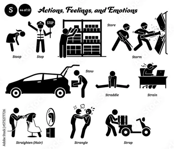 Obraz Stick figure human people man action, feelings, and emotions icons alphabet S. Stoop, stop, store, storm, stow, straddle, strain, straighten, hair, strangle, and strap.