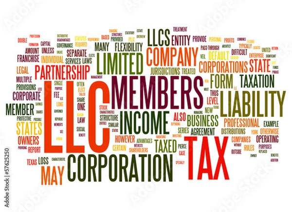 Obraz Pojęcia związane z LLC