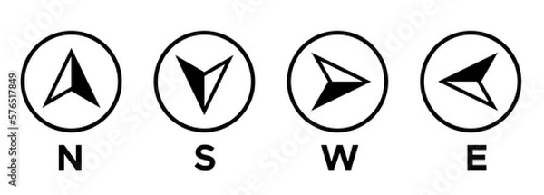 Obraz compass vector icon