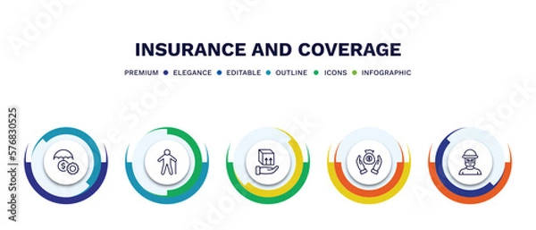 Fototapeta set of insurance and coverage thin line icons. insurance and coverage outline icons with infographic template. linear icons such as money insurance, elderly, moving savings, robbery vector.