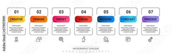 Obraz Seven rectangular vector line cards in a horizontal row. The modern concept of business model with 7 steps and icons. Minimal infographics design template. Flat illustration.
