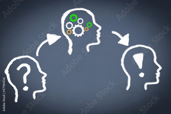 Fototapeta Köpfe Lösung