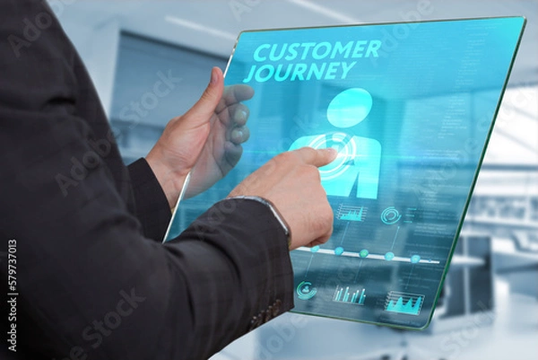 Obraz Inscription Customer journey on the virtual display. Business Technology Internet and network concept.