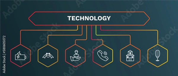 Fototapeta set of technology white thin line icons. technology outline icons with infographic template. linear icons such as robot insect, client, telephone receiver, domestic, old mic vector.
